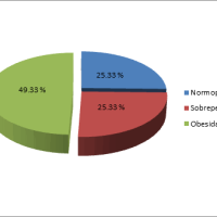 Pablo Sanchez Pedraza